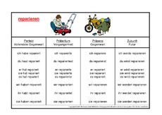 reparieren-K.pdf